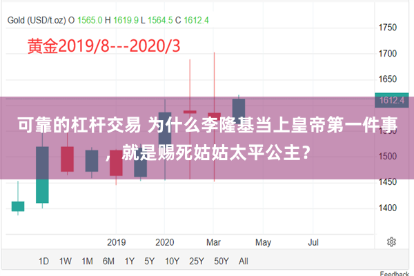 可靠的杠杆交易 为什么李隆基当上皇帝第一件事，就是赐死姑姑太平公主？