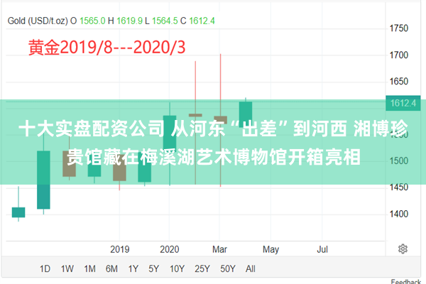十大实盘配资公司 从河东“出差”到河西 湘博珍贵馆藏在梅溪湖艺术博物馆开箱亮相