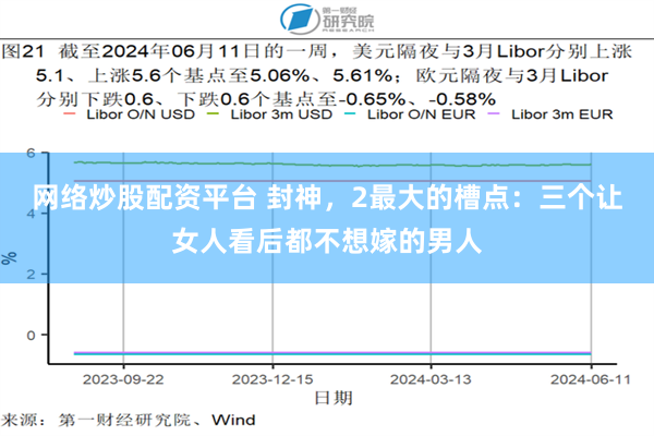 网络炒股配资平台 封神，2最大的槽点：三个让女人看后都不想嫁的男人