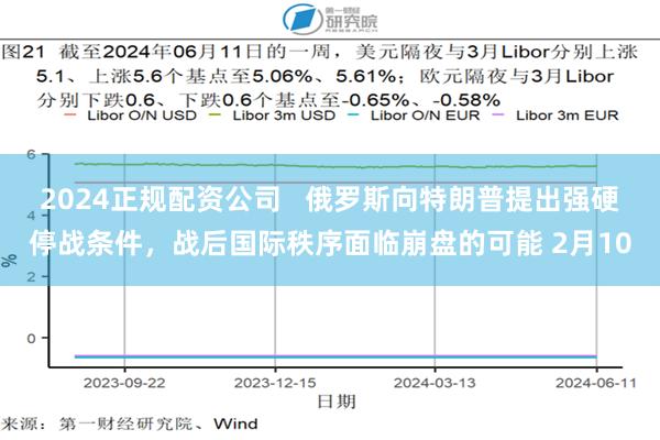 2024正规配资公司   俄罗斯向特朗普提出强硬停战条件，战后国际秩序面临崩盘的可能 2月10