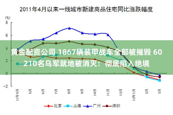 黄金配资公司 1867辆装甲战车全部被摧毁 60210名乌军就地被消灭：彻底陷入绝境