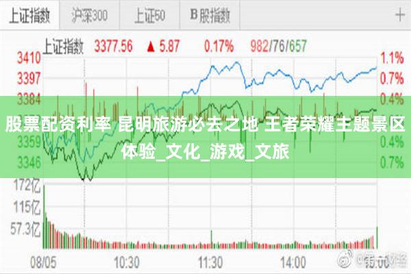 股票配资利率 昆明旅游必去之地 王者荣耀主题景区体验_文化_游戏_文旅
