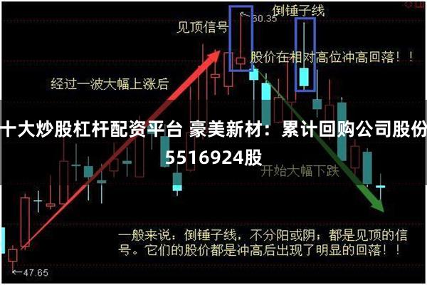 十大炒股杠杆配资平台 豪美新材：累计回购公司股份5516924股